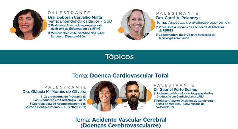 SBC Webinar 25/07/2020 - Estatística Cardiovascular Brasil:2020 - Uma plataforma que informa o impacto das doenças cardiovasculares no Brasil